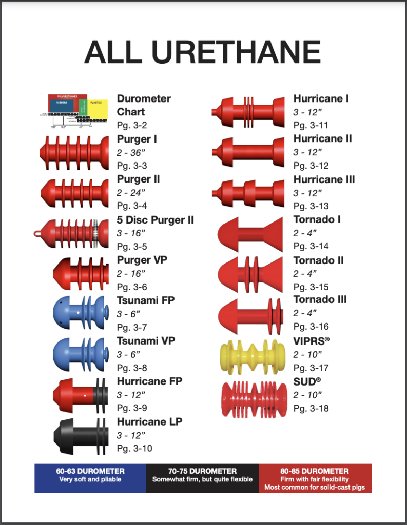 All Urethane thumbnail image for site